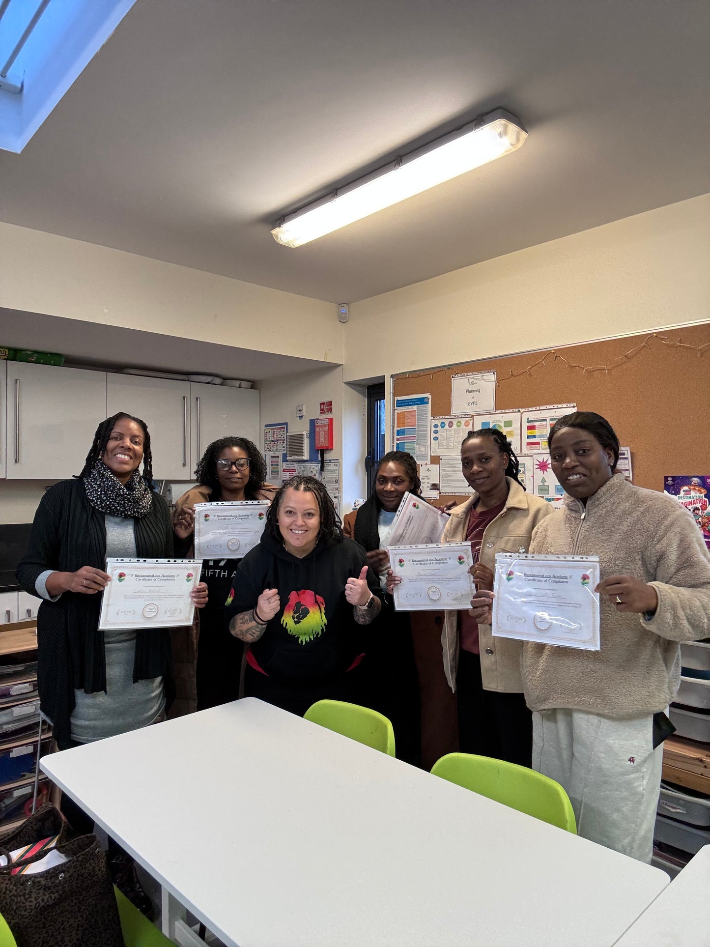 Group Loctician Training